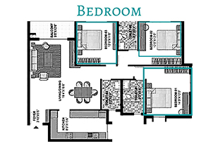 Home interior designers in Bangalore - EVOLUTION OF BEDROOM SESIGNS - A GUIDE 